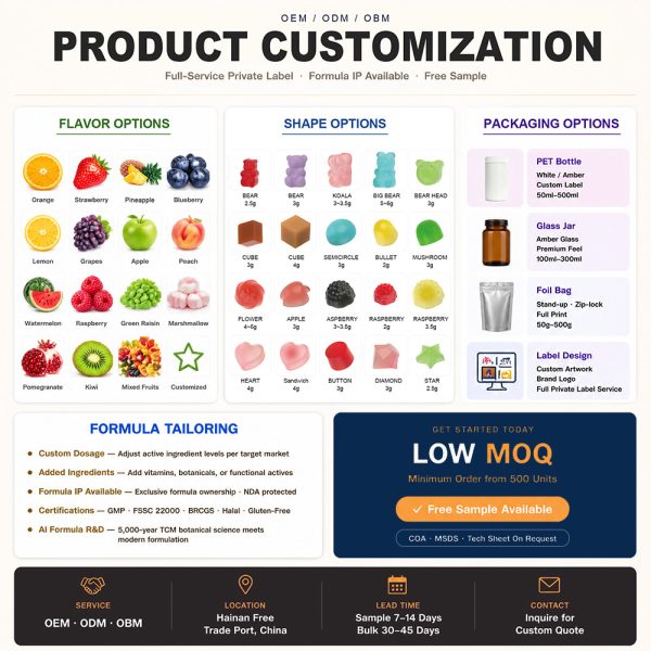 Custom packaging options for private label cranberry D-mannose gummies