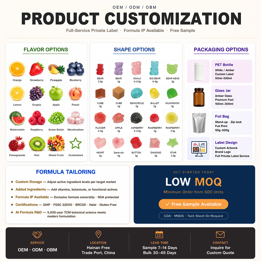 Custom packaging options for private label cranberry D-mannose gummies