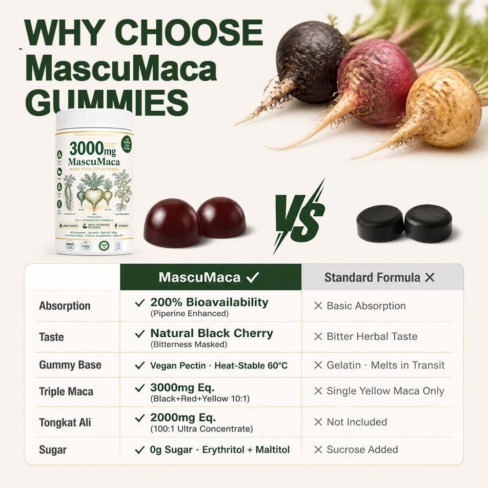 Bulk MascuMaca Gummies 3000mg | Private Label Male Vitality Supplement OEM/ODM - Image 3