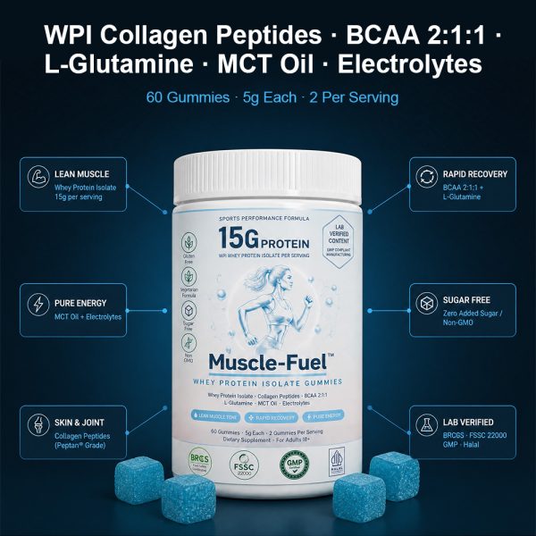 Bulk Collagen Peptides Protein Gummies Private Label | Custom Sports Supplement Contract Manufacturer