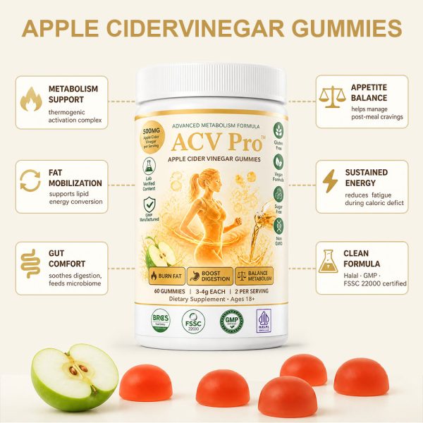 Private Label Active Peptide & ACV Gummies | Custom Formulation Diet Supplement OEM/ODM