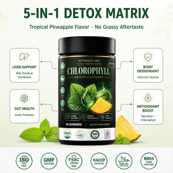 OEM/ODM 5-in-1 Chlorophyll Gummies | Custom Peptide Formula Contract Supplement Manufacturing
