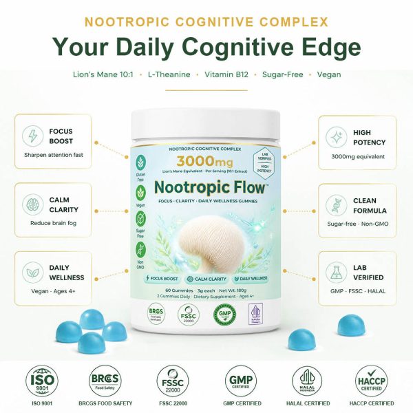 Private Label Lion's Mane Gummies | Custom Nootropic Peptide Supplement OEM/ODM | Low MOQ Cognitive Formulation