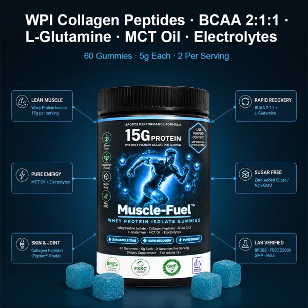 Private Label Collagen Peptides Whey Protein Gummies OEM | Custom Sports Supplement Manufacturing