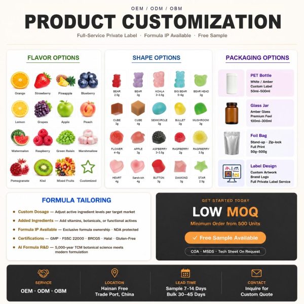 Private Label Maca Tongkat Ali Gummies | Factory Direct Male Supplement OEM Customization