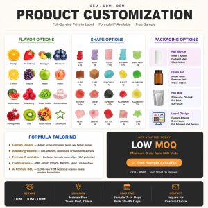 Private Label Active Peptide & ACV Gummies | Custom Formulation Diet Supplement OEM/ODM - Image 5