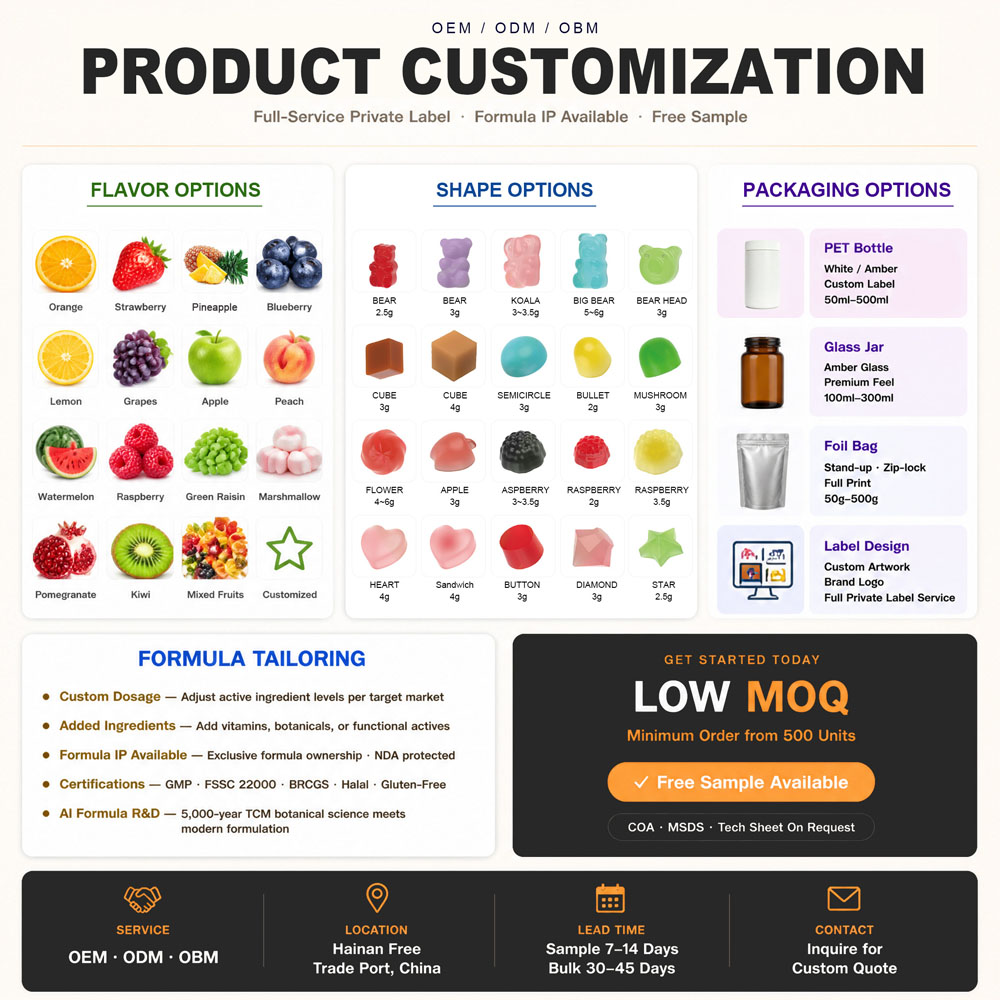 Private Label Active Peptide & ACV Gummies | Custom Formulation Diet Supplement OEM/ODM - Image 5