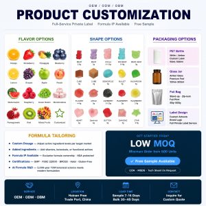 Private Label Collagen Peptides Whey Protein Gummies OEM | Custom Sports Supplement Manufacturing - Image 5