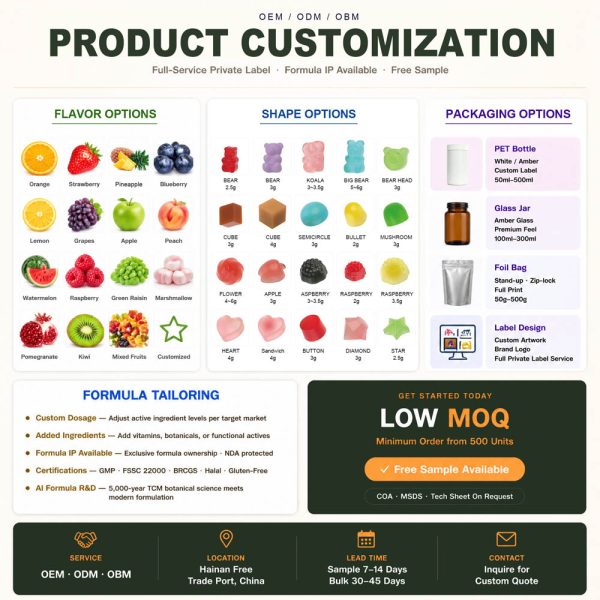 Private Label Biotin Hair Growth Gummies | Custom Skin Peptide Supplement OEM/ODM | Low MOQ Collagen Beauty
