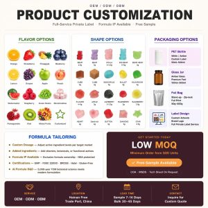 Private Label Maca Gummy for Butt Enhancement Low MOQ Custom Supplement Manufacturing - Image 6