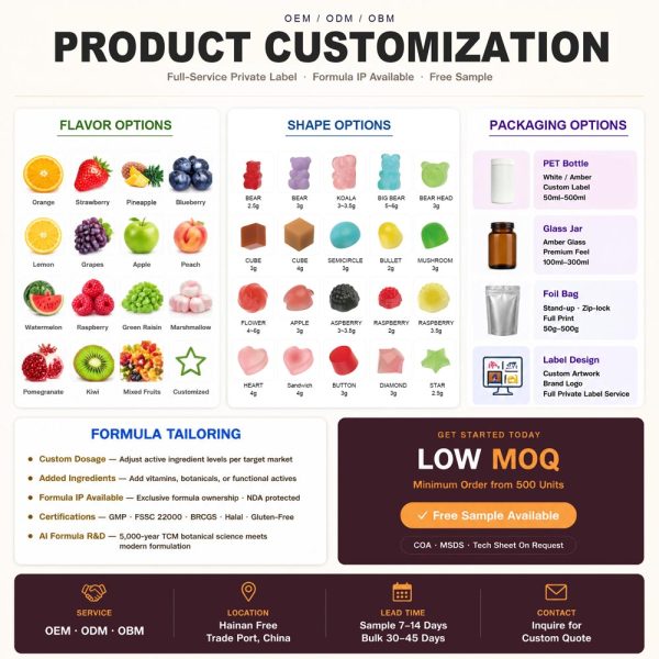 Private Label Maca Gummy for Butt Enhancement Low MOQ Custom Supplement Manufacturing