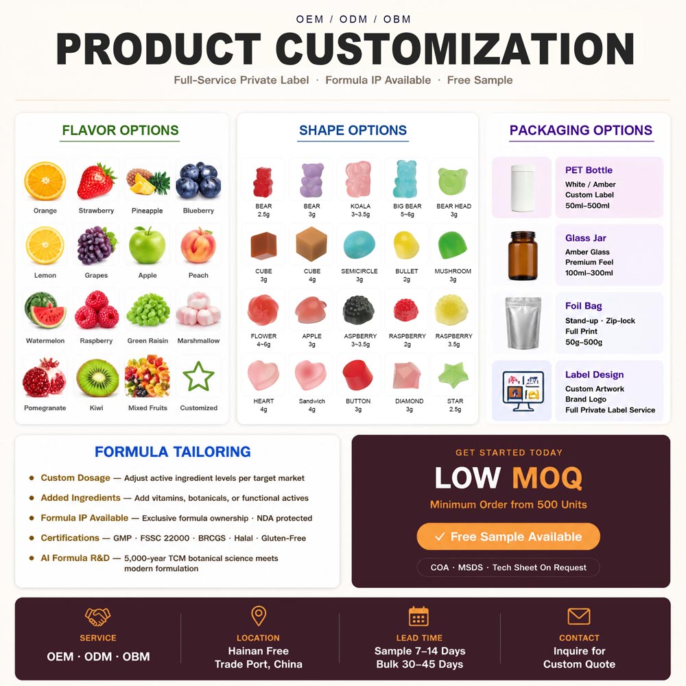 Private Label Maca Gummy for Butt Enhancement Low MOQ Custom Supplement Manufacturing - Image 6