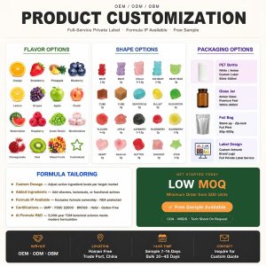 Bulk MascuMaca Gummies 3000mg | Private Label Male Vitality Supplement OEM/ODM - Image 6