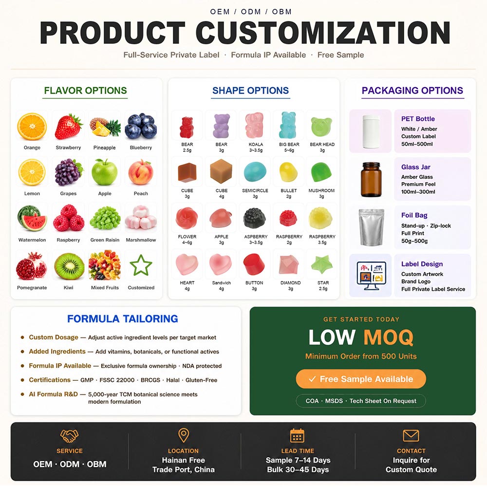 Bulk MascuMaca Gummies 3000mg | Private Label Male Vitality Supplement OEM/ODM - Image 6