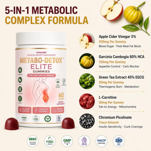 Private Label Apple Cider Vinegar Gummies | Weight Management OEM Metabolic Peptide Manufacturer
