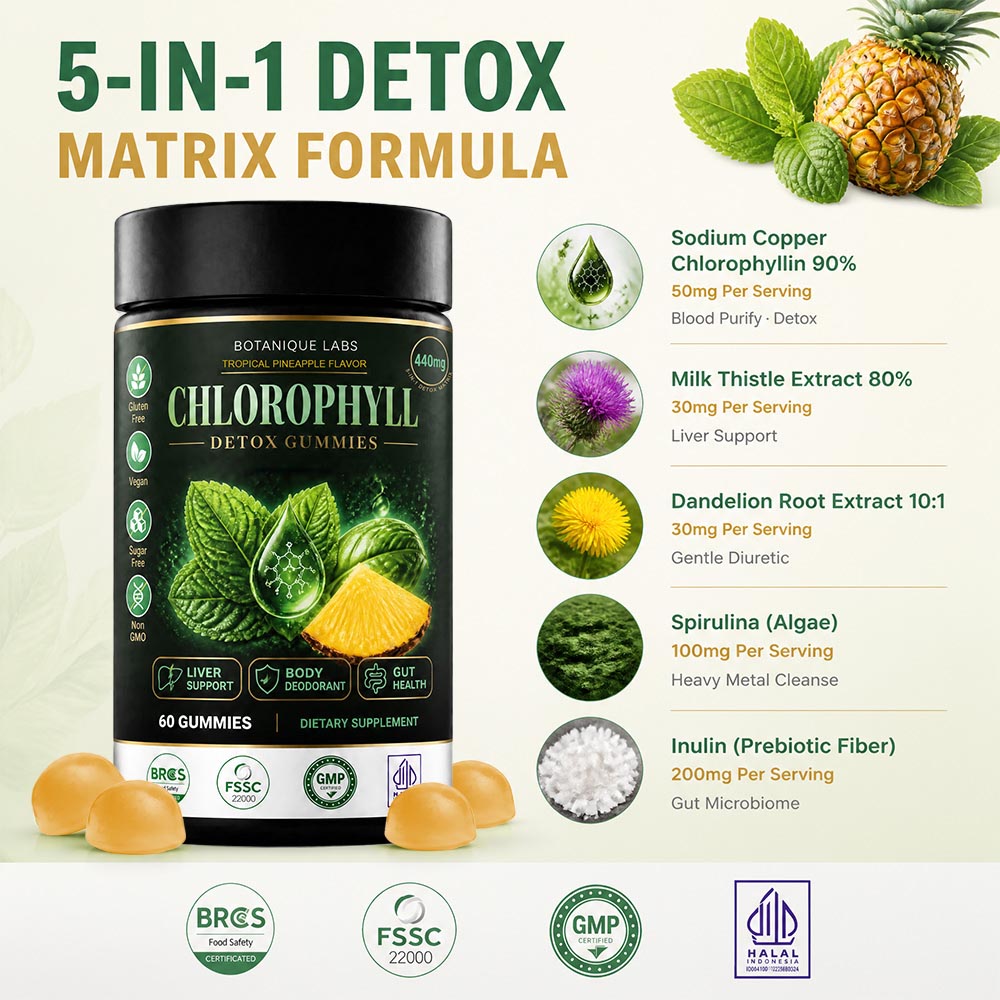 OEM/ODM 5-in-1 Chlorophyll Gummies | Custom Peptide Formula Contract Supplement Manufacturing - Image 7