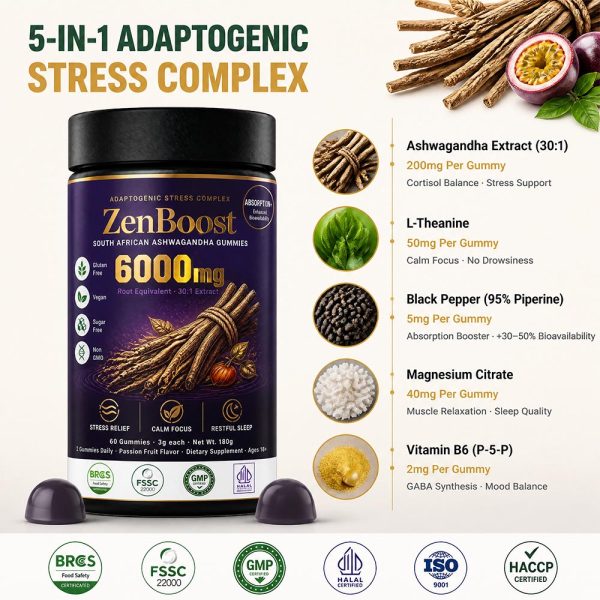 Bulk Active Peptide Ashwagandha Gummies OEM | Private Label Adaptogen Supplement Manufacturer
