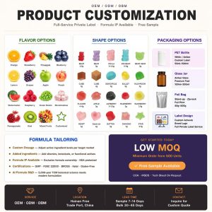 Private Label Lutein Vision Care Gummies | Eye Vitamin Bulk OEM Supplement Contract Manufacturer - Image 6