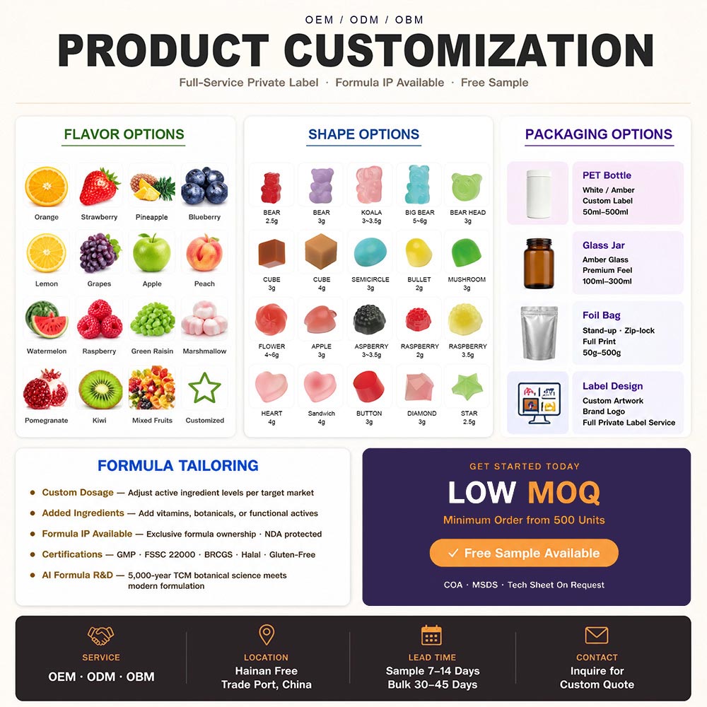 Private Label Lutein Vision Care Gummies | Eye Vitamin Bulk OEM Supplement Contract Manufacturer - Image 6