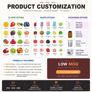 Bulk Glutathione Collagen Gummies Private Label | Custom Bioactive Peptide Supplement OEM/ODM - Image 8