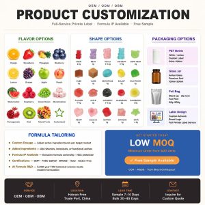 Private Label Kids Lutein Gummies OEM | Custom Formula Eye Care Supplement Manufacturer - Image 6