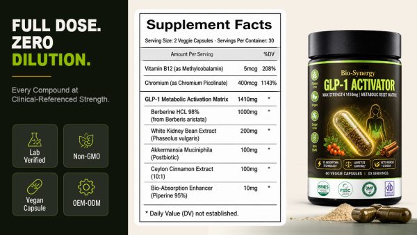 Bulk GLP-1 Category Capsules Private Label private label GLP-1 category capsule detail image