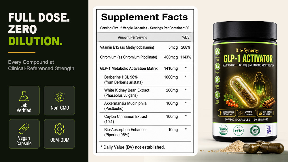 Bulk GLP-1 Category Capsules Private Label detail page image 1
