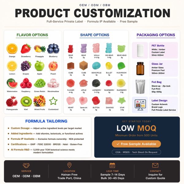 Bulk Black Seed Oil Gummies Private Label | Custom Gummy Supplement OEM Manufacturer - custom image 1