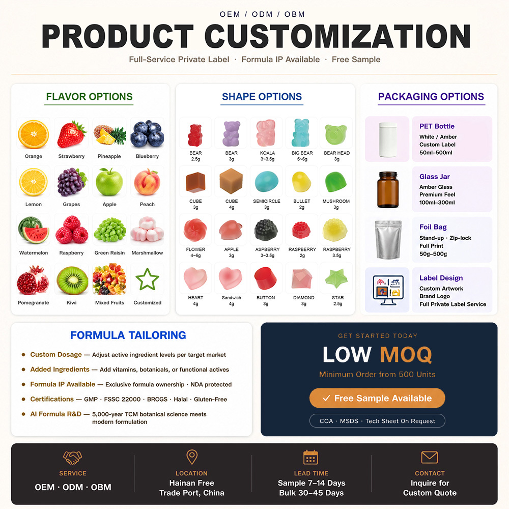 Bulk Black Seed Oil Gummies Private Label | Custom Gummy Supplement OEM Manufacturer custom packaging reference image
