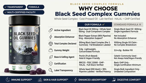 Bulk Black Seed Oil Gummies Private Label | Custom Gummy Supplement OEM Manufacturer - detail image 4