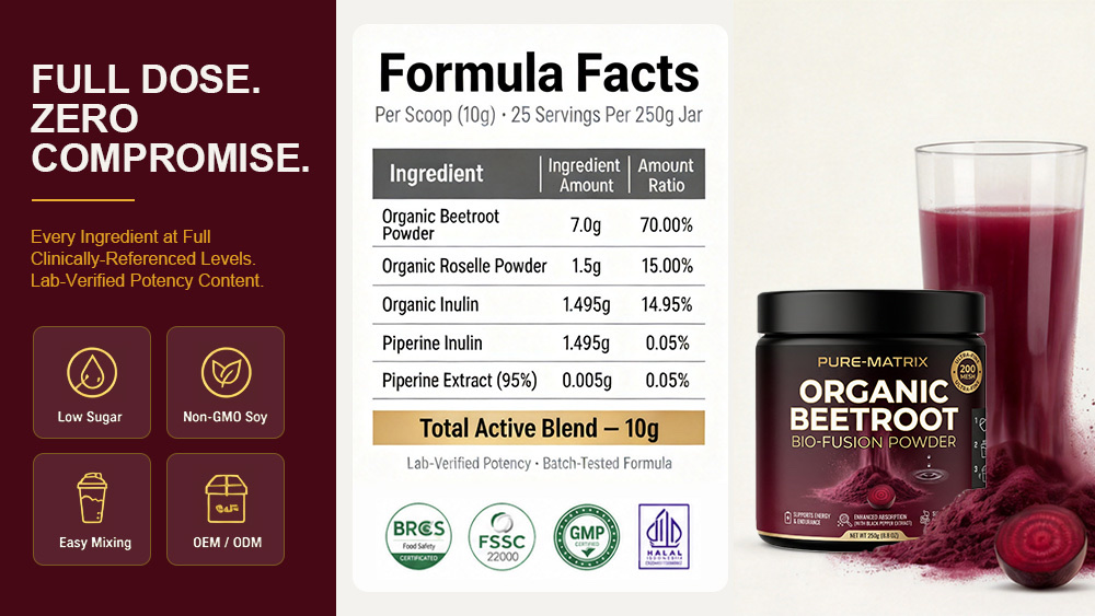 Bulk Organic Beetroot Powder Private Label | Sports Nutrition Powder OEM Manufacturer formula or label detail image