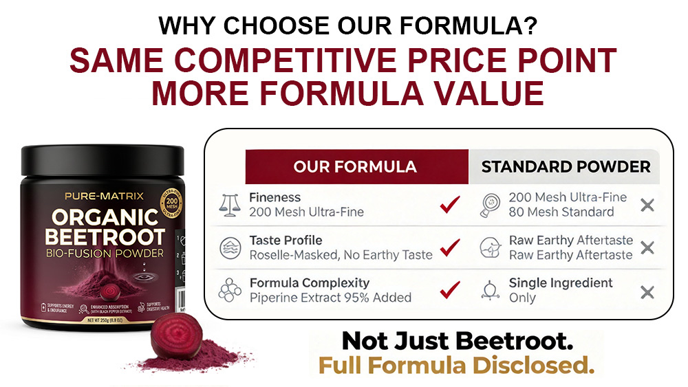 Bulk Organic Beetroot Powder Private Label | Sports Nutrition Powder OEM Manufacturer supplement facts or detail image