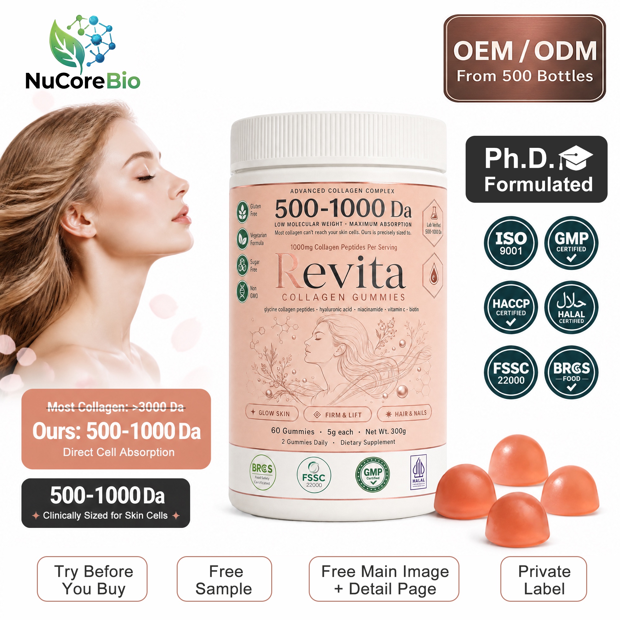 Private label collagen gummies product packaging for beauty supplement brands