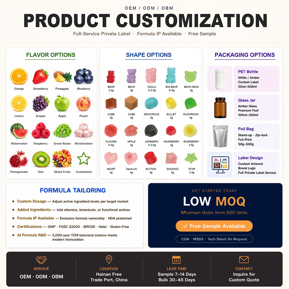 Private Label Melatonin Gummies Manufacturer | White Bottle Custom Formula Sleep Gummy OEM/ODM - custom image 1