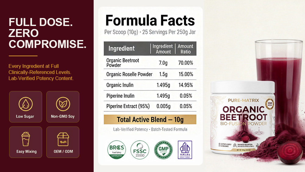 Private Label Organic Beetroot Powder Manufacturer | Custom Formula White Jar OEM/ODM formula or label detail image