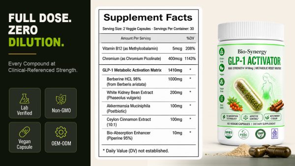 Private Label GLP-1 Category Capsules private label GLP-1 category capsule detail image