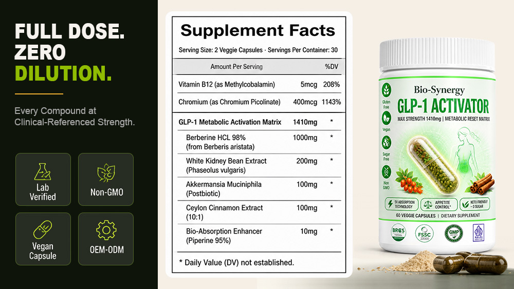 Private Label GLP-1 Category Capsules detail page image 1