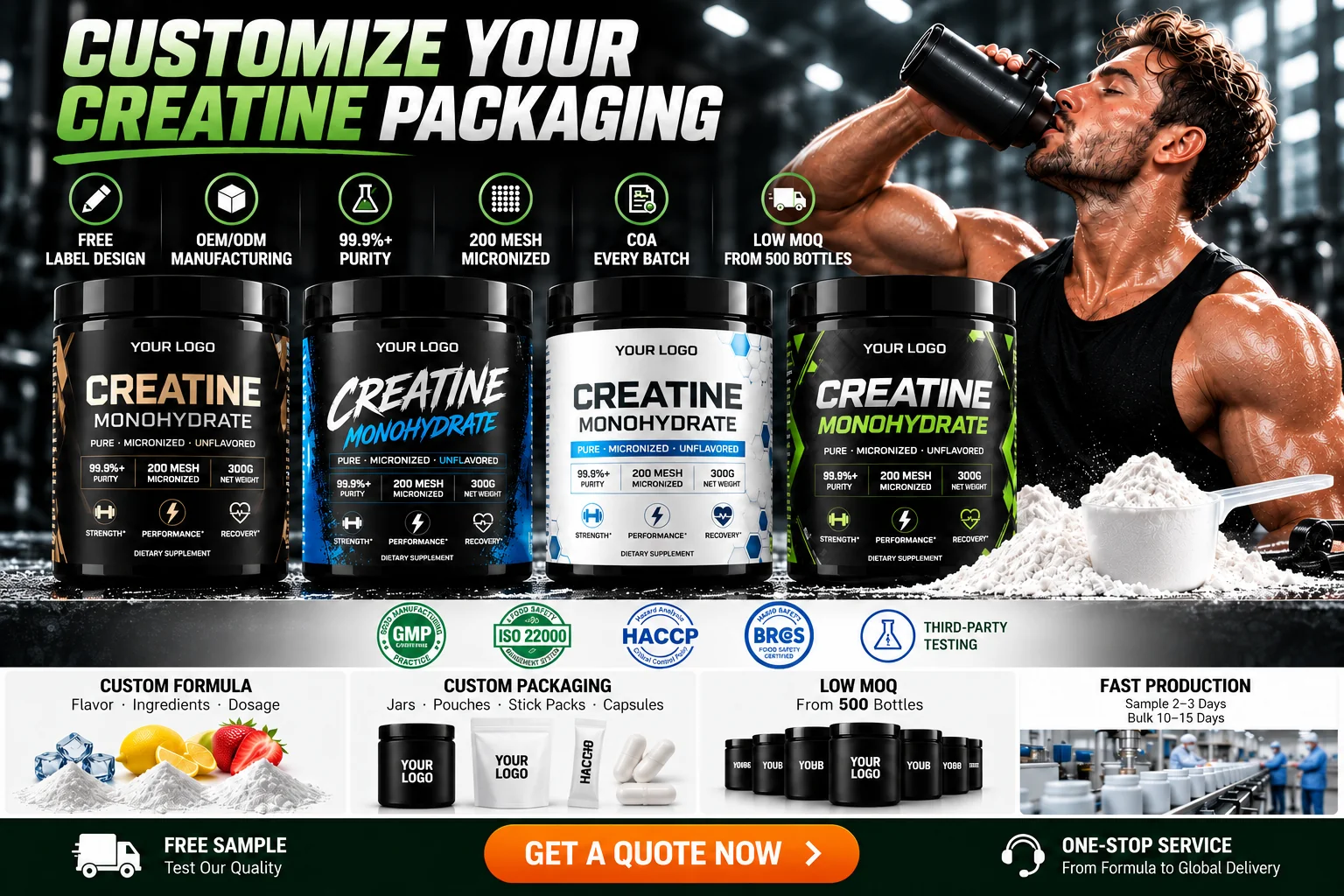 How Much Does It Cost to Start a Private Label Creatine Brand? (2026 Breakdown With a 500-Bottle Example)
