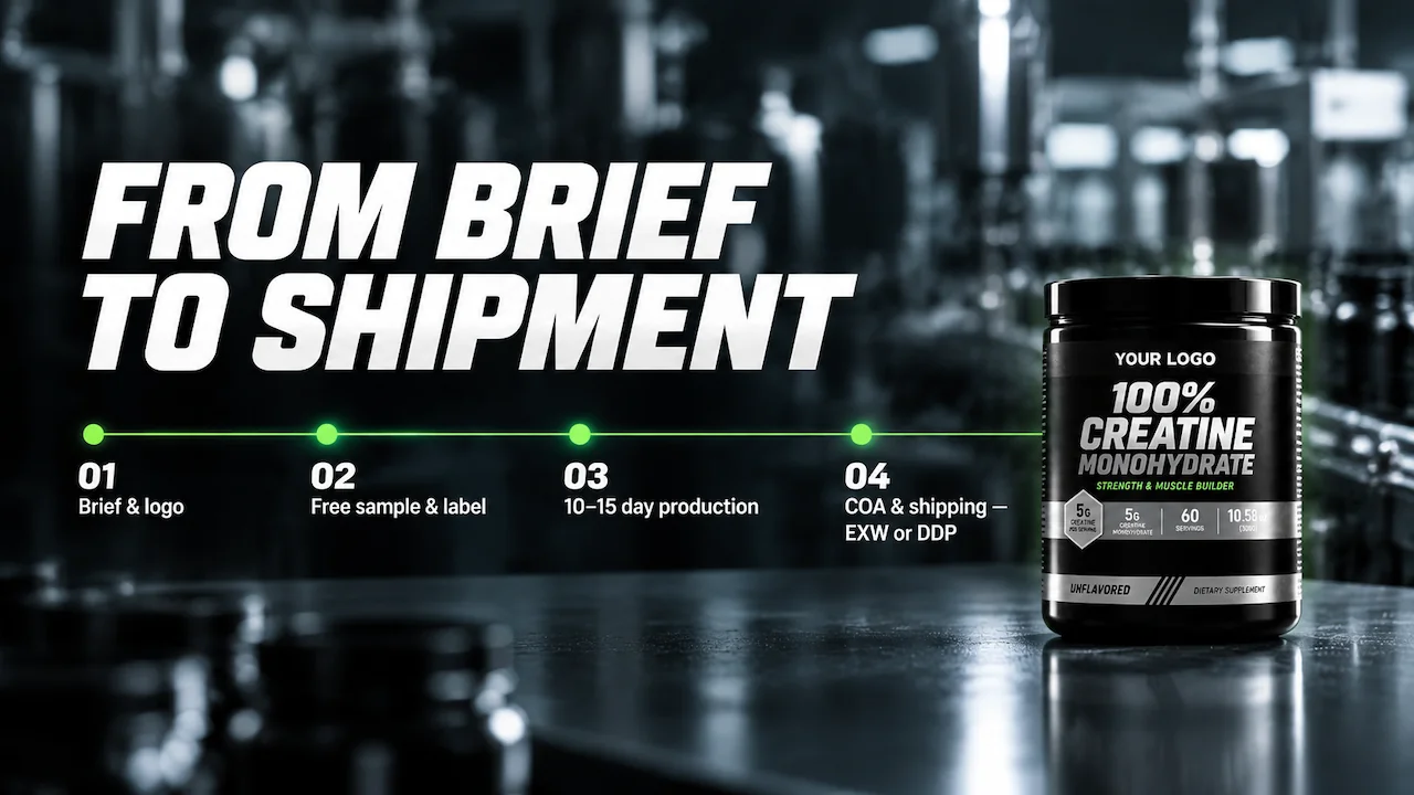 Private label creatine OEM process from brief to shipment in four steps