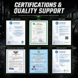 NuCoreBio supplement factory certifications and quality documents