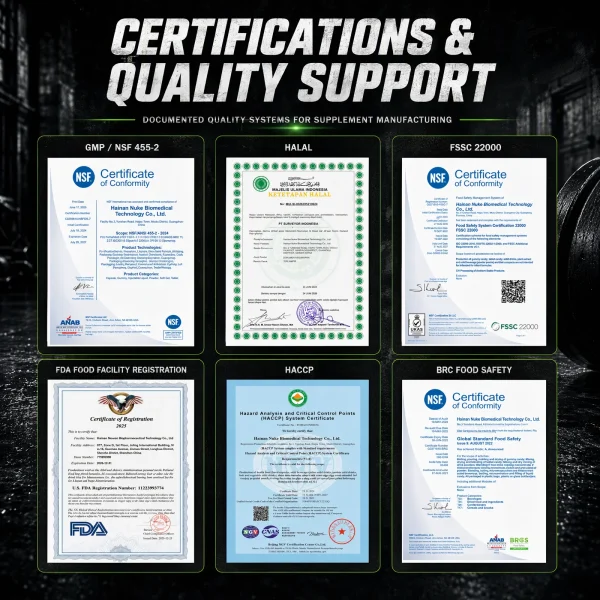 NuCoreBio supplement factory certifications and quality documents