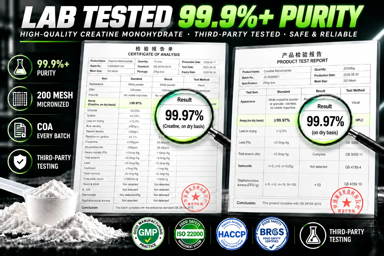 Creatine monohydrate batch COA showing assay, creatinine, DCD, heavy metals and microbiology results